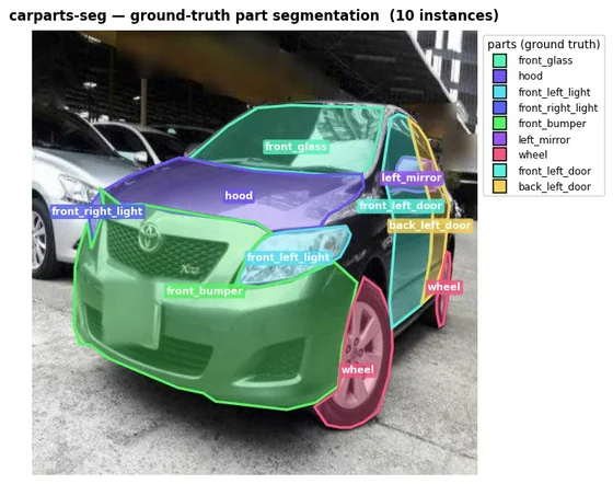 viewpoint aware annotation plate